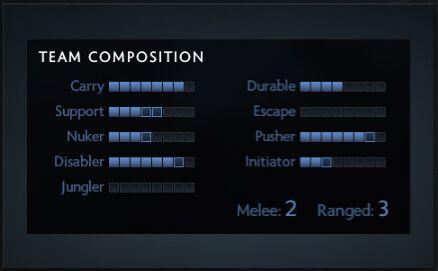 DOTA2新版本7.00 全新赛前系统介绍