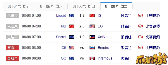 dota2:one world one game.jpg