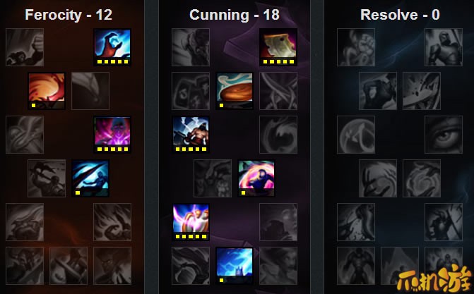 s6皎月中单 s6皎月天赋符文 lol皎月天赋符文 s6皎月出装 lol皎月技能加点