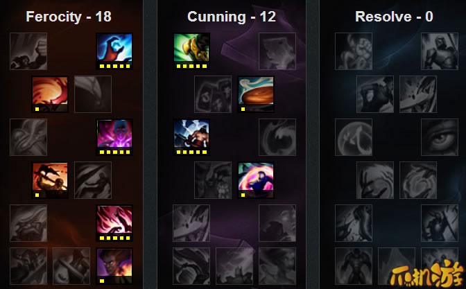 s6皎月中单 s6皎月天赋符文 lol皎月天赋符文 s6皎月出装 lol皎月技能加点