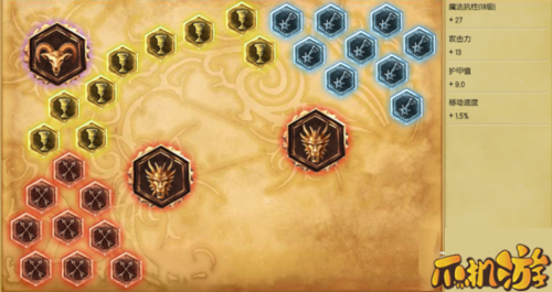 LOLS7狗熊雷霆咆哮打野攻略 最新出装天赋符文加点图