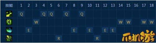 LOLS7剑圣打野天赋符文搭配_LOLS7剑圣打野出装玩法-97游戏网