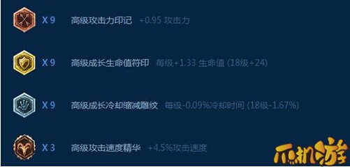 LOLS7狮子狗打野天赋符文加点_LOLS7狮子狗打野出装玩法-97游戏网