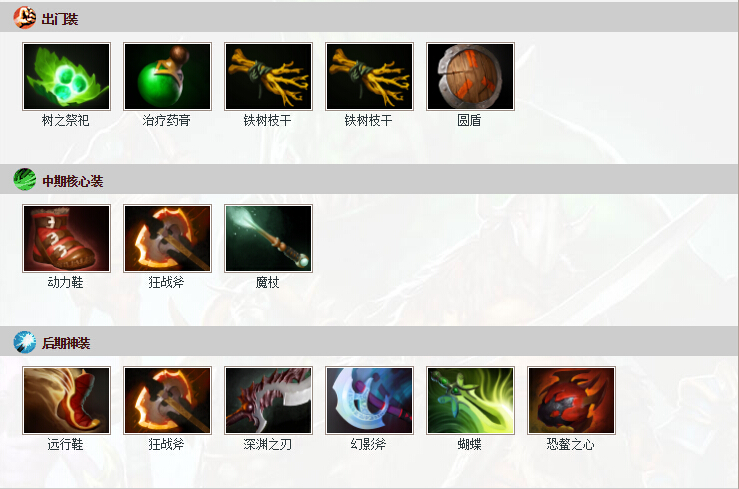 DOTA2敌法师推荐出装