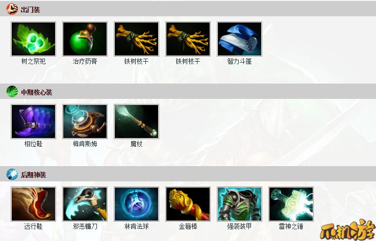 dota2风行出装路线