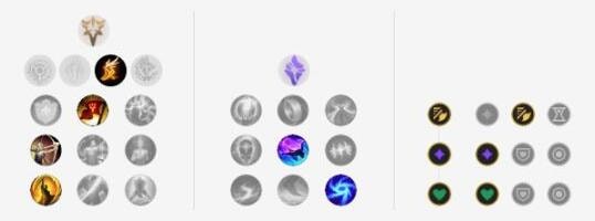 LOLS9卡莎天赋怎么点_卡莎出装顺序玩法介绍