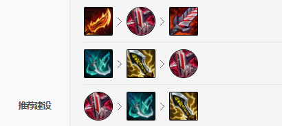 英雄联盟S11亚索怎么出装_LOLS11亚索中单暴力出装顺序