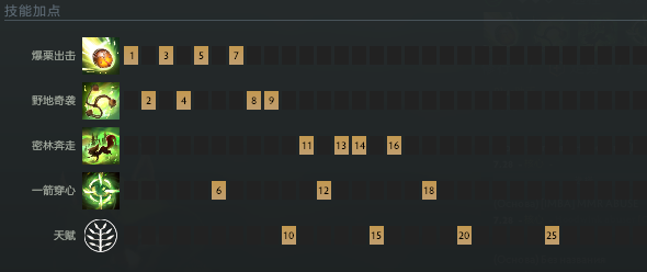 核心玩法技能加点