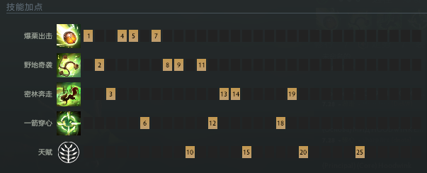 森海飞霞辅助玩法技能加点