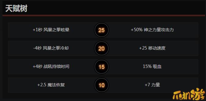 DOTA2斯文天赋树