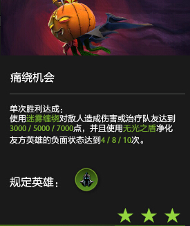 亚巴顿秋季赛任务