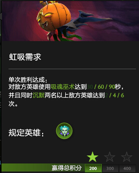 死亡先知秋季赛