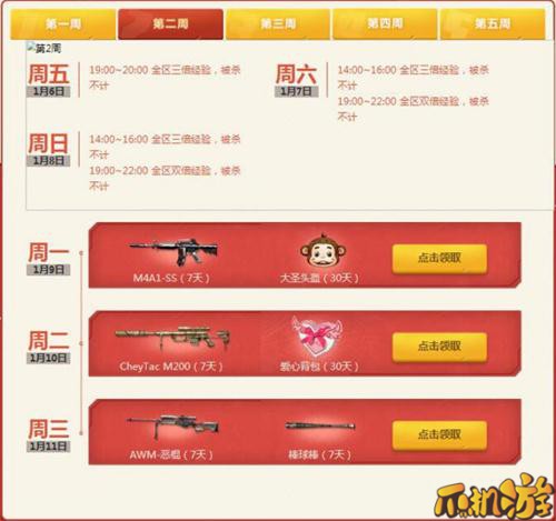 CF就要痛快玩2017年1月活动第2周