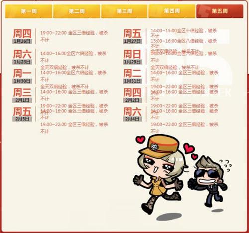 CF就要痛快玩2017年1月活动第5周