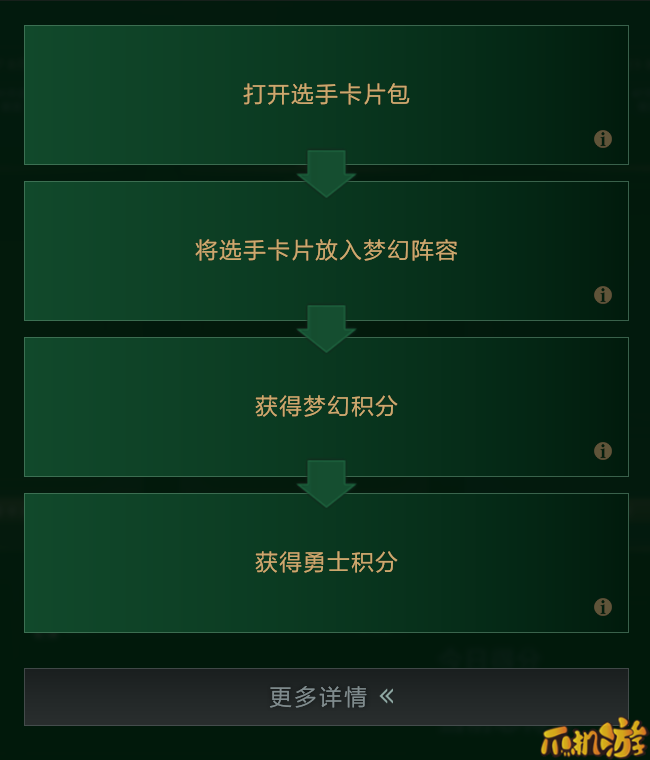 dota2梦幻挑战怎么玩