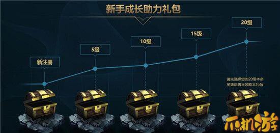 LOL新手召唤师大礼包领取规则